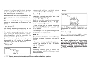 To delete the current redial number or call back        The Memo Pad records a maximum of 6 voice              “Setup”
number, say “redial number” or “call back num-          memos, each up to 20 seconds long.
ber” when prompted by the system.
                                                        “Record” A                                              Main Menu
If a redial number or a call back number exists, the                                                                    “Setup”
                                                        The system announces “Recording” and a tone
system deletes them without asking for confirma-                                                                              “Pair Phone” A
                                                        sounds signaling you to begin.
tion.                                                                                                                         “List Phone” B
                                                        Speak the information you wish to record clearly.                     “Select Phone” C
If there is no number for the entry you are trying to                                                                         “Change Priority” D
                                                        When you are done, press the          or                              “Delete Phone” E
delete, the system says so and ends the VR
                                                        button on the steering wheel.                                         “Select Ringtone” F
session.
                                                                                                                              “Bluetooth Off” G
                                                        A tone sounds and the system announces
“List names” D
                                                        “Memo recorded.” Another tone sounds to end            Use the Setup command to change options as-
Use the List Names command to hear all the              the VR session.                                        sociated with the Bluetooth Hands-Free Phone
names and locations in the phone book.                                                                         System.
                                                        If the memo pad is full, the system asks if you wish
The system recites the phone book entries but           to record over the oldest memo.                        “Pair phone” A
does not include the actual phone numbers.                                                                     Use the Pair Phone command to pair a phone to
                                                        “Play” B
When the playback of the list is complete the                                                                  the Bluetooth Hands-Free Phone System.
system goes back to the main menu.                      The system plays back all the memos in the order
                                                        of newest to oldest. The system ends the VR            NOTE:
You can stop the playback of the list at any time
by pressing the        button on the steering           session.
                                                                                                               The pairing procedure must be performed
wheel. The system ends the VR session.                  If there are no memos recorded, the system an-         when the vehicle is stationary. If the vehicle
                                                        nounces “No messages to play.” The system              starts moving during the procedure, the
“Memo pad”                                                                                                     procedure will be cancelled. Also, see
                                                        ends the VR session.
                                                                                                               “Pairing procedure” earlier in this section
                                                        “Delete” C                                             for additional information.
  Main Menu
          “Memo Pad”                                    The Delete command erases all memos. The
              “Record” A                                system asks you to confirm this action before
              “Play” B                                  deleting all memos.
              “Delete” C

4-46 Display screen, heater, air conditioner, audio and phone systems
 