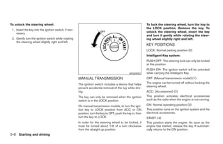 To unlock the steering wheel:                                                                                 To lock the steering wheel, turn the key to
                                                                                                              the LOCK position. Remove the key. To
 1. Insert the key into the ignition switch, if nec-
    essary.                                                                                                   unlock the steering wheel, insert the key
                                                                                                              and turn it gently while rotating the steer-
 2. Gently turn the ignition switch while rotating                                                            ing wheel slightly right and left.
    the steering wheel slightly right and left.
                                                                                                              KEY POSITIONS
                                                                                                              LOCK: Normal parking position (0)
                                                                                                              Intelligent Key system:
                                                                                                              PUSH OFF- The steering lock can only be locked
                                                                                                              at this position.
                                                                                                              PUSH ON- The ignition switch will be unlocked
                                                                                                WSD0052       while carrying the Intelligent Key.
                                                       MANUAL TRANSMISSION                                    OFF: (Manual transmission model) (1)
                                                       The ignition switch includes a device that helps       The engine can be turned off without locking the
                                                                                                              steering wheel.
                                                       prevent accidental removal of the key while driv-
                                                       ing.                                                   ACC: (Accessories) (2)
                                                       The key can only be removed when the ignition          This position activates electrical accessories
                                                       switch is in the LOCK position.                        such as the radio when the engine is not running.

                                                       On manual transmission models, to turn the igni-       ON: Normal operating position (3)
                                                       tion key to LOCK position from ACC or ON               This position turns on the ignition system and the
                                                       position, turn the key to OFF, push the key in, then   electrical accessories.
                                                       turn the key to LOCK.                                  START: (4)
                                                       In order for the steering wheel to be locked, it       This position starts the engine. As soon as the
                                                       must be turned about 1/8 of a turn clockwise           engine has started, release the key. It automati-
                                                       from the straight up position.                         cally returns to the ON position.
5-8 Starting and driving
 