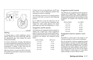 To back up, lift up on the shift lever ring 1 and       Suggested upshift speeds
                                                        then move it to the R (Reverse) position after
                                                        stopping the vehicle completely.                        The following are suggested vehicle speeds for
                                                                                                                shifting into a higher gear. These suggestions
                                                        The shift lever ring returns to its original position   relate to fuel economy and vehicle performance.
                                                        when the shift lever is moved to the N (Neutral)        Actual upshift speeds will vary according to road
                                                        position.                                               conditions, the weather and individual driving
                                                                                                                habits.
                                                        If it is difficult to move the shift lever into R
                                                        (Reverse) or 1 (1st), shift into N (Neutral), then           GEAR CHANGE                km/h (MPH)
                                                        release the clutch pedal. Depress the clutch                    1st to 2nd                13 (8)
                                                        pedal again and shift into R (Reverse) or 1 (1st).             2nd to 3rd                 27 (17)
                                                        Suggested upshift speeds                                        3rd to 4th                40 (25)
                                                                                                                        4th to 5th                58 (36)
                                           LSD0180      The following are suggested vehicle speeds for
                                                        shifting into a higher gear. These suggestions                  5th to 6th                82 (51)
Shifting                                                relate to fuel economy and vehicle performance.         Suggested maximum speed in each
To change gears, or when upshifting or down-            Actual upshift speeds will vary according to road
                                                        conditions, the weather and individual driving
                                                                                                                gear
shifting, depress the clutch pedal fully, shift into
the appropriate gear, then release the clutch           habits.                                                 Downshift to a lower gear if the engine is not
slowly and smoothly.                                                                                            running smoothly, or if you need to accelerate.
                                                             GEAR CHANGE                  MPH (km/h)
To ensure smooth gear changes, fully depress                    1st to 2nd                  8 (13)              Do not exceed the maximum suggested speed
the clutch pedal before operating the shift lever. If                                                           (shown below) in any gear. For level road driving,
                                                                2nd to 3rd                  17 (27)
                                                                                                                use the highest gear suggested for that speed.
the clutch pedal is not fully depressed before the              3rd to 4th                  25 (40)             Always observe posted speed limits, and drive
transmission is shifted, a gear noise may be
                                                                4th to 5th                  36 (58)             according to the road conditions, which will en-
heard. Transmission damage may occur.                                                                           sure safe operation. Do not over-rev the engine
                                                                5th to 6th                  51 (82)
Start the vehicle in 1st gear and shift to 2nd, 3rd,                                                            when shifting to a lower gear as it may cause
4th and 5th up to 6th gear in sequence according                                                                engine damage or loss of vehicle control.
to vehicle speed.

                                                                                                                                     Starting and driving 5-17
 