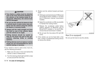 3. Slowly rock the vehicle forward and back-
                     CAUTION
                                                         ward.
● Tow chains or cables must be attached
  only to the main structural members of                 ● Shift back and forth between R (Reverse)
  the vehicle or the towing hooks (if so                   and D (Drive) (CVT models) or 1st (low)
  equipped). Otherwise, the vehicle body                   and R (Reverse) (manual transmission
  will be damaged.                                         models).

● Do not use the vehicle tie downs to free               ● Apply the accelerator as little as possible
  a vehicle stuck in sand, snow, mud, etc.                 to maintain the rocking motion.
  Never tow the vehicle using the vehicle                ● Release the accelerator pedal before
  tie downs or recovery hooks.                             shifting between R (Reverse) and D
● Always pull the cable straight out from                  (Drive) (CVT models) or 1st and R (Re-
  the front or rear of the vehicle. Never                  verse) (manual transmission models).
  pull the vehicle at an angle.                          ● Do not spin the tires above 35 mph (55                                                  SCE0578
● Pulling devices should be routed so                      km/h).
                                                                                                         Rear (if so equipped)
  they do not touch any part of the sus-              4. If the vehicle can not be freed after a few
  pension, steering, brake or cooling                    tries, contact a professional towing service    Do not use the hook to tow the vehicle.
  systems.                                               to remove the vehicle.
● Pulling devices such as ropes or canvas
  straps are not recommended for use in
  vehicle towing or recovery.
If your vehicle is stuck in sand, snow, mud, etc.,
use the following procedure:
 1. Make sure the area in front and behind the
    vehicle is clear of obstructions.
 2. Turn the steering wheel right and left to clear
    an area around the front tires.

6-14 In case of emergency
 