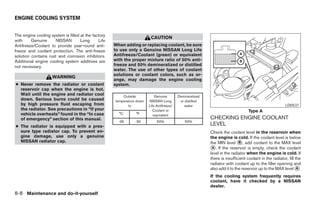 ENGINE COOLING SYSTEM


The engine cooling system is filled at the factory
                                                                         CAUTION
with     Genuine     NISSAN         Long      Life
Antifreeze/Coolant to provide year-round anti-       When adding or replacing coolant, be sure
freeze and coolant protection. The anti-freeze       to use only a Genuine NISSAN Long Life
solution contains rust and corrosion inhibitors.     Antifreeze/Coolant (green) or equivalent
Additional engine cooling system additives are       with the proper mixture ratio of 50% anti-
not necessary.                                       freeze and 50% demineralized or distilled
                                                     water. The use of other types of coolant
                                                     solutions or coolant colors, such as or-
                    WARNING
                                                     ange, may damage the engine cooling
● Never remove the radiator or coolant               system.
  reservoir cap when the engine is hot.
  Wait until the engine and radiator cool                Outside            Genuine        Demineralized
  down. Serious burns could be caused                temperature down   NISSAN Long         or distilled
  by high pressure fluid escaping from                      to          Life Antifreeze/       water                                                    LDI0537
  the radiator. See precautions in “If your                                Coolant or                                             Type A
  vehicle overheats” found in the “In case             °C       °F         equivalent
  of emergency” section of this manual.                                                                    CHECKING ENGINE COOLANT
                                                       -35      -30          50%               50%
● The radiator is equipped with a pres-                                                                    LEVEL
  sure type radiator cap. To prevent en-                                                                   Check the coolant level in the reservoir when
  gine damage, use only a genuine                                                                          the engine is cold. If the coolant level is below
  NISSAN radiator cap.                                                                                     the MIN level B , add coolant to the MAX level
                                                                                                            A . If the reservoir is empty, check the coolant
                                                                                                           level in the radiator when the engine is cold. If
                                                                                                           there is insufficient coolant in the radiator, fill the
                                                                                                           radiator with coolant up to the filler opening and
                                                                                                           also add it to the reservoir up to the MAX level A .
                                                                                                           If the cooling system frequently requires
                                                                                                           coolant, have it checked by a NISSAN
                                                                                                           dealer.
8-8 Maintenance and do-it-yourself
 