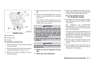 4. Place a large drain pan under the drain plug     6. Clean and reinstall the drain plug and a new
                                                           B.                                                 washer. Securely tighten the drain plug with
                                                                                                              a wrench. Do not use excessive force.
                                                       5. Remove the drain plug B with a wrench by
                                                          turning it counterclockwise and completely          Drain plug tightening torque:
                                                          drain the oil.                                         22 - 29 ft-lb (29 - 39 N·m)
                                                          If the oil filter is to be changed, remove and   7. Refill engine with recommended oil through
                                                          replace it at this time. See “Changing engine       the oil filler opening, then install the oil filler
                                                          oil filter” later in this section.                  cap securely.
                                                                                                              See “Capacities and recommended
                                                                          WARNING                             fuel/lubricants” in the “Technical and con-
                                                       ● Prolonged and repeated contact with                  sumer information” section of this manual for
                                                         used engine oil may cause skin cancer.               drain and refill capacity.
                                         WDI0597
                                                       ● Try to avoid direct skin contact with                The drain and refill capacity depends on the
                 QR25DE engine                           used oil. If skin contact is made, wash              oil temperature and drain time. Use these
                                                         thoroughly with soap or hand cleaner                 specifications for reference only. Always use
A   Oil filler cap                                                                                            the dipstick to determine when the proper
                                                         as soon as possible.
B   Oil drain plug                                                                                            amount of oil is in the engine.
                                                       ● Keep used engine oil out of reach of
C   Oil filter                                           children.                                         8. Start the engine. Check for leakage around
                                                                                                              the drain plug and oil filter. Correct as re-
CHANGING ENGINE OIL                                                                                           quired.
                                                                          CAUTION
1. Park the vehicle on a level surface and apply                                                           9. Turn the engine off and wait more than 10
   the parking brake.                                  Be careful not to burn yourself. The engine
                                                                                                              minutes. Check the oil level with the dipstick.
                                                       oil may be hot.
2. Start the engine and let it idle until it reaches                                                          Add engine oil if necessary.
   operating temperature, then turn it off.            ● Waste oil must be disposed of prop-
                                                         erly.
3. Remove the oil filler cap A by turning it
   counterclockwise.                                   ● Check your local regulations.


                                                                                                           Maintenance and do-it-yourself 8-11
 