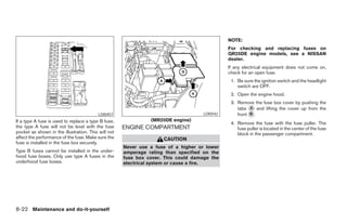 NOTE:
                                                                                              For checking and replacing fuses on
                                                                                              QR25DE engine models, see a NISSAN
                                                                                              dealer.
                                                                                              If any electrical equipment does not come on,
                                                                                              check for an open fuse.
                                                                                               1. Be sure the ignition switch and the headlight
                                                                                                  switch are OFF.
                                                                                               2. Open the engine hood.
                                                                                               3. Remove the fuse box cover by pushing the
                                                                                                  tabs A and lifting the cover up from the
                                          LDI0457                                   LDI0542       front B .
If a type A fuse is used to replace a type B fuse,             (MR20DE engine)
                                                                                               4. Remove the fuse with the fuse puller. The
the type A fuse will not be level with the fuse      ENGINE COMPARTMENT                           fuse puller is located in the center of the fuse
pocket as shown in the illustration. This will not                                                block in the passenger compartment.
affect the performance of the fuse. Make sure the                   CAUTION
fuse is installed in the fuse box securely.
                                                     Never use a fuse of a higher or lower
Type B fuses cannot be installed in the under-       amperage rating than specified on the
hood fuse boxes. Only use type A fuses in the        fuse box cover. This could damage the
underhood fuse boxes.                                electrical system or cause a fire.




8-22 Maintenance and do-it-yourself
 