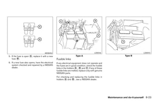 WDI0452                                               LDI0546                                 LDI0593
5. If the fuse is open   A   , replace it with a new                        Type A                                        Type B
   fuse B .                                            Fusible links
6. If a new fuse also opens, have the electrical       If any electrical equipment does not operate and
   system checked and repaired by a NISSAN             the fuses are in good condition, check the fusible
   dealer.                                             links in the holders A , B and C . If any of these
                                                       fusible links are melted, replace only with genuine
                                                       NISSAN parts.
                                                       For checking and replacing the fusible links in
                                                       holders A and B , see a NISSAN dealer.




                                                                                                             Maintenance and do-it-yourself 8-23
 