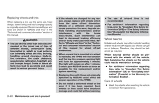 Replacing wheels and tires                        ● If the wheels are changed for any rea-      ● The use of retread              tires   is   not
When replacing a tire, use the same size, tread     son, always replace with wheels which         recommended.
                                                    have the same off-set dimension.
design, speed rating and load carrying capacity                                                 ● For additional information regarding
                                                    Wheels of a different off-set could
as originally equipped. Recommended types and                                                     tires, refer to “Important Tire Safety In-
                                                    cause premature tire wear, degrade ve-
sizes are shown in “Wheels and tires” in the                                                      formation” (US) or “Tire Safety Informa-
                                                    hicle handling characteristics and/or
“Technical and consumer information” section of                                                   tion” (Canada) in the Warranty Informa-
                                                    interference     with      the     brake
this manual.                                                                                      tion Booklet.
                                                    discs/drums. Such interference can
                                                    lead to decreased braking efficiency        Wheel balance
                   WARNING                          and/or early brake pad/shoe wear. Re-
● The use of tires other than those recom-          fer to “Wheels and tires” in the “Techni-   Unbalanced wheels may affect vehicle handling
  mended or the mixed use of tires of               cal and consumer information” section       and tire life. Even with regular use, wheels can get
  different brands, construction (bias,             of this manual for wheel off-set            out of balance. Therefore, they should be bal-
  bias-belted or radial), or tread patterns         dimensions.                                 anced as required.
  can adversely affect the ride, braking,         ● When a spare tire is mounted or a wheel     Wheel balance service should be per-
  handling, ground clearance, body-to-              is replaced, the TPMS will not function     formed with the wheels off the vehicle.
  tire clearance, tire chain clearance,             and the low tire pressure warning light
  speedometer calibration, headlight aim                                                        Spin balancing the wheels on the vehicle
                                                    will flash for approximately 1 minute.      could lead to mechanical damage.
  and bumper height. Some of these ef-              The light will remain on after 1 minute.
  fects may lead to accidents and could             Contact your NISSAN dealer as soon as        ● For additional information regarding
  result in serious personal injury.                possible for tire replacement and/or           tires, refer to “Important Tire Safety
                                                    system resetting.                              Information” (US) or “Tire Safety Infor-
                                                  ● Replacing tires with those not originally      mation” (Canada) in the Warranty In-
                                                    specified by NISSAN could affect the           formation Booklet .
                                                    proper operation of the TPMS.
                                                                                                Care of wheels
                                                  ● Do not install a deformed wheel or tire
                                                    even if it has been repaired. Such           ● Wash the wheels when washing the vehicle
                                                    wheels or tires could have structural          to maintain their appearance.
                                                    damage and could fail without warning.

8-40 Maintenance and do-it-yourself
 