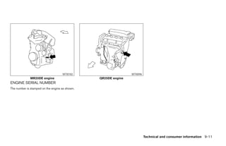 WTI0182                     WTI0096
              MR20DE engine                     QR25DE engine
ENGINE SERIAL NUMBER
The number is stamped on the engine as shown.




                                                                          Technical and consumer information 9-11
 