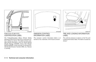 STI0349                                         WTI0188                                             WTI0174
F.M.V.S.S./C.M.V.S.S.                                EMISSION CONTROL                                TIRE AND LOADING INFORMATION
CERTIFICATION LABEL                                  INFORMATION LABEL                               LABEL
The Federal/Canadian Motor Vehicle Safety            The emission control information label is at-   The cold tire pressure is shown on the Tire and
Standard (F.M.V.S.S./C.M.V.S.S.) certification la-   tached to the underside of the hood as shown.   Loading Information label. The label is located as
bel is affixed as shown. This label contains valu-                                                   shown.
able vehicle information, such as: Gross Vehicle
Weight Ratings (GVWR), Gross Axle Weight
Rating (GAWR), month and year of manufacture,
Vehicle Identification Number (VIN), etc. Review
it carefully.




9-12 Technical and consumer information
 