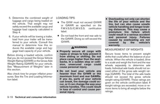 5. Determine the combined weight of            LOADING TIPS                               ● Overloading not only can shorten
    luggage and cargo being loaded on                                                        the life of your vehicle and the
    the vehicle. That weight may not            ● The GVW must not exceed GVWR
                                                  or GAWR as specified on the                tire, but can also cause unsafe
    safely exceed the available cargo and                                                    vehicle handling and longer brak-
    luggage load capacity calculated in           F.M.V.S.S./C.M.V.S.S. certification        ing distances. This may cause a
    Step 4.                                       label.                                     premature tire failure which
                                                ● Do not load the front and rear axle to     could result in a serious accident
 6. If your vehicle will be towing a trailer,                                                and personal injury. Failures
    load from your trailer will be trans-         the GAWR. Doing so will exceed the         caused by overloading are not
    ferred to your vehicle. Consult this          GVWR.                                      covered     by     the    vehicle’s
    manual to determine how this re-                                                         warranty.
    duces the available cargo and lug-                         WARNING
    gage load capacity of your vehicle.
                                                                                           MEASUREMENT OF WEIGHTS
                                                ● Properly secure all cargo with
                                                  ropes or straps to help prevent it       Secure loose items to prevent weight
Before driving a loaded vehicle, confirm
                                                  from sliding or shifting. Do not         shifts that could affect the balance of your
that you do not exceed the Gross Vehicle          place cargo higher than the seat-        vehicle. When the vehicle is loaded, drive
Weight Rating (GVWR) or the Gross Axle            backs. In a sudden stop or colli-        to a scale and weigh the front and the rear
Weight Rating (GAWR) for your vehicle.            sion, unsecured cargo could              wheels separately to determine axle
See “Measurement of Weights” later in             cause personal injury.                   loads. Individual axle loads should not ex-
this section.
                                                ● Do not load your vehicle any             ceed either of the gross axle weight rat-
Also check tires for proper inflation pres-       heavier than the GVWR or the             ings (GAWR). The total of the axle loads
sures. See the Tire and Loading Informa-          maximum front and rear GAWRs.            should not exceed the gross vehicle
tion label.                                       If you do, parts of your vehicle         weight rating (GVWR). These ratings are
                                                  can break, tire damage could oc-         given on the vehicle certification label. If
                                                  cur, or it can change the way your
                                                  vehicle handles. This could result       weight ratings are exceeded, move or re-
                                                  in loss of control and cause per-        move items to bring all weights below the
                                                  sonal injury.                            ratings.

9-16 Technical and consumer information
 