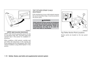 TOP TETHER STRAP CHILD
                                                        RESTRAINT
                                                        If the manufacturer of your child restraint requires
                                                        the use of a top tether strap, it must be secured to
                                                        the anchor point.

                                                                             WARNING
                                                        Child restraint anchor points are designed
                                                        to withstand only those loads imposed by
                                                        correctly fitted child restraints. Under no
                                                        circumstances are they to be used for
                                                        adult seat belts or harnesses.
                                           LRS0662                                                                                                 LRS0723
      LATCH rigid-mounted attachment                                                                           Top Tether Anchor Point Locations
LATCH child restraints generally require the use
of a top tether strap. See “Top tether strap child                                                             Anchor points are located on the rear parcel
restraint” later in this section for installation in-                                                          shelf.
structions.
When installing a child restraint, carefully read
and follow the instructions in this manual and
those supplied with the child restraint. See “Child
restraint installation using LATCH System” in this
section.




1-26 Safety—Seats, seat belts and supplemental restraint system
 