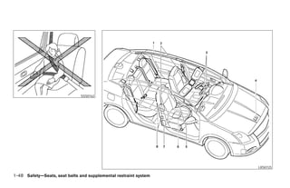 SSS0162




                                                                  LRS0725

1-48 Safety—Seats, seat belts and supplemental restraint system
 