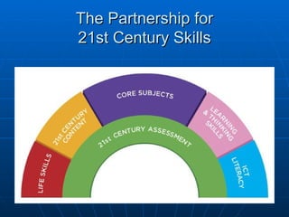 The Partnership for 21st Century Skills 