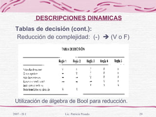   DESCRIPCIONES DINAMICAS Tablas de decisión (cont.): Reducción de complejidad:  (-)    (V o F) Utilización de álgebra de Bool para reducción. 