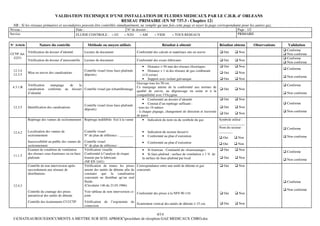 VALIDATION TECHNIQUE D’UNE INSTALLATION DE FLUIDES MEDICAUX PAR LE C.H.R. d’ ORLEANS
                                                          RESEAU PRIMAIRE (EN NF 737-3 - Chapitre 12)
  NB : Si les réseaux primaires et secondaires peuvent être contrôlés simultanément, ne remplir qu’une fois cette page et rayer la page correspondante pour les autres gaz.
Niveau :                                          Date :                             N° de dossier :                                                              Page : 1/2
Service                                           FLUIDE CONTROLE :          O2      N2O       AM          VIDE         TOUS RESEAUX                              PRIMAIRE


N° Article           Nature du contrôle                  Méthode ou moyen utilisés                             Résultat à obtenir                    Résultat obtenu       Observations   Validation
                                                                                                                                                                                          Conforme
             Vérification du dossier d’identité        Lecture du document                   Conformité des calculs et matériaux mis en œuvre           Oui       Non
CCTP Art.                                                                                                                                                                                 Non conforme
  G251                                                                                                                                                                                    Conforme
             Vérification du dossier d’autocontrôle    Lecture du document                   Conformité des essais fabricants                           Oui       Non
                                                                                                                                                                                          Non conforme
                                                                                                 • Distance > 50 mm des réseaux électriques              Oui        Non
                                                                                                                                                                                          Conforme
  12.3.4                                               Contrôle visuel (tous faux-plafonds       • Distance > 1 m des réseaux de gaz comburant
             Mise en œuvre des canalisations                                                                                                             Oui        Non
  12.3.5                                               déposés)                                  (s’il existe)
                                                                                                                                                                                          Non conforme
                                                                                                 • Support avec isolant galvanique                       Oui        Non
                                                                                             Gravage tous les 50 cm
             Vérification     marquage de    la                                                                                                                                           Conforme
 4.3.1.R                                                                                     Ce marquage atteste de la conformité aux normes de
             canalisation   conforme au dossier Contrôle visuel par échantillonnage                                                                      Oui        Non
                                                                                             qualité de cuivre, au dégraissage en usine et à la
             d’identité                                                                                                                                                                   Non conforme
                                                                                             compatibilité avec l’Oxygène
                                                                                                 • Conformité au dossier d’identité                      Oui        Non
                                                                                                 • Constat d’un repérage suffisant :                                                      Conforme
                                                       Contrôle visuel (tous faux-plafonds
  12.3.5     Identification des canalisations                                                - tous les 10 mètres                                        Oui        Non
                                                       déposés)
                                                                                             - à chaque piquage, changement de direction et traversée                                     Non conforme
                                                                                                                                                         Oui        Non
                                                                                             de paroi
             Repérage des vannes de sectionnement Repérage indélébile fixé à la vanne            • Indication du nom ou du symbole du gaz             Symbole utilisé :
                                                                                                                                                      _______________
                                                                                                                                                      Nom du secteur :                    Conforme
  12.4.2     Localisation des vannes de                Contrôle visuel                           • Indication du secteur desservi                     ________
             sectionnement                             N° de plan de référence : ________        • Conformité au plan d’exécution                                                         Non conforme
                                                                                                                                                        Oui        Non
             Inaccessibilité au public des vannes de   Contrôle visuel                        • Conformité au plan d’exécution
             sectionnement                             N° de plan de référence : ________                                                               Oui       Non
             Examen de condition de ventilation        Vérification visuelle                  • Si fourreau : Continuité du «fourreautage»              Oui       Non
                                                                                                                                                                                          Conforme
             des réseaux sous-fourreaux ou en faux-    Conformité à l’analyse de risque       • Si faux-plafond : surface de ventilation > 1 % de
  11.1.5
             plafonds                                  fournie par le fabricant               la surface de faux-plafond par local                      Oui       Non
                                                                                                                                                                                          Non conforme
                                                       (NF EN 1441)
             Contrôle de non interversion après        Vérification de toutes les prises Correspondance entre une unité de détente et gaz               Oui       Non
             raccordement aux réseaux de               amont des unités de détente afin de concernés
             distributions                             constater que la canalisation
                                                       concernée ne distribue qu’un seul
                                                       fluide.                                                                                                                            Conforme
  12.4.3                                               (Circulaire 146 du 21.03.1966)
                                                                                                                                                                                          Non conforme
             Contrôle du crantage des prises           Voir tableau de non interversion ci- Conformité des prises à la NFS 90-116                       Oui       Non
             amont/aval des unités de détente          joint
             Contrôle des écartements Cf CCTP          Vérification de l’ergonomie de                                                                   Oui       Non
                                                                                      Ecartement vertical des unités de détente ≥ 15 cm.
                                                       connexion

                                                                        4/14
  I:CHATEAUROUXDOCUMENTS A METTRE SUR SITE APRHOCprocédure de réception GAZ MEDICAUX CHRO.doc
 