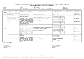 VALIDATION TECHNIQUE D’UNE INSTALLATION DE FLUIDES MEDICAUX PAR LE C.H.R. d’ ORLEANS
                                                       RESEAU PRIMAIRE (EN NF 737-3 - Chapitre 12)
 Niveau :                                           Date :                             N° de dossier :                                                                    Page : 2/2
 Service                                            FLUIDE CONTROLE :         O2       N2O       AM         VIDE         TOUS RESEAUX                                     PRIMAIRE



N° Article       Nature du contrôle                Méthode ou moyen utilisés                        Résultat à obtenir                             Résultat obtenu               Observations   Validation
             Identification par rapport à la                                                                                                                                                    Conforme
  12.4.2                                     Contrôle visuel des vannes              Conformité aux codes du CHRO                            Oui        Non
             base de donnée                                                                                                                                                                     Non conforme
                                                 Alarme basse pression                                                                     Pression de service (KPa) :
                                                                                                                                               O2        N2O        Air
             Contrôle des systèmes d’alarme                                          Déclenchement de l’alarme si chute de pression >
                                                 Vérification     par     manomètre                                                                                                             Conforme
             suivant paragraphe 6.5                                                  30 % de la pression de service c’est-à-dire :
                                                 étalonné enfermant la vanne amont
             Uniquement pour les salles                                                                                                    Valeur de déclenchement de
                                                 et en faisant débiter par un cordon
             d’opérations et zones de soins                                          P mesurée ≤ 0.7 P de service                          l’alarme basse pression (KPa) :
                                                 normalisé afin de provoquer une                                                                                                                Non conforme
             critiques                                                                                                                          O2       N2O        Air
                                                 chute     de   pression    jusqu’au
                                                 déclenchement de l’alarme
                                                 Alarme haute pression
                                                                                                                                      Pression de service (KPa) :
                                                 Vérification     par     manomètre                                                        O2       N2O        Air
                                                                                      Déclenchement de l’alarme si surpression > 20 %
                                                 étalonné raccordé sur bouteille en                                                                                                             Conforme
  12.4.9                                                                              de la pression de service c’est-à-dire :
                                                 augmentant lentement la pression
                                                                                                                                      Valeur de déclenchement de
                                                 jusqu’au      déclenchement      de
                                                                                      P mesurée ≥ 1.2 P de service                    l’alarme haute pression (KPa) :
                                                 l’alarme, après s’être assuré que la                                                                                                           Non conforme
                                                                                                                                           O2       N2O        Air
                                                 vanne d’isolement de réseau
                                                 primaire de l’hôpital soit bien
                                                 fermée
                                                 Alarme vide                                                                          Pression de service :
                                                                                                                                      __________ KPa
                                                                                                                                                                                                Conforme
                                                 Vérification     par     vacuomètre
             Vide - nota : saisir au choix sur                                        P service : 40 kPa
                                                 étalonné raccordé sur prise avec                                                     Valeur de déclenchement de
             tableau primaire ou secondaire                                           Alarme haute : P >60 KPa
                                                 mise à l’air libre sur autre prise                                                   l’alarme :
                                                                                                                                                                                                Non conforme
                                                 avec débit variable (vanne sur autre                                                  __________ KPa
                                                 prise)
 N.B. : 1 bar = 100 KPa

 Pharmacie                                                                                                                              Services techniques
 Nom / Qualification :                                                                                                                  Nom / Qualification :
 Signature :                                                                                                                            Signature :




                                                                       5/14
 I:CHATEAUROUXDOCUMENTS A METTRE SUR SITE APRHOCprocédure de réception GAZ MEDICAUX CHRO.doc
 