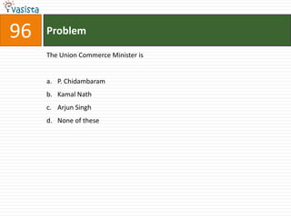 96   Problem

     The Union Commerce Minister is


     a. P. Chidambaram
     b. Kamal Nath
     c. Arjun Singh
     d. None of these
 