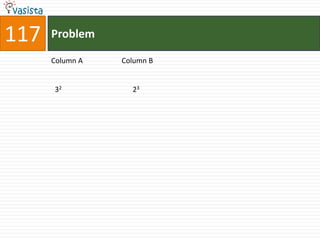 117   Problem

      Column A   Column B


      32           23
 