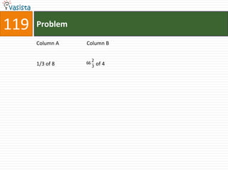119   Problem

      Column A   Column B

                      2
      1/3 of 8   66       of 4
                      3
 