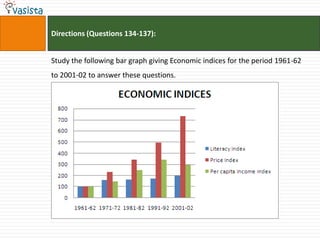 Directions (Questions 134-137):


Study the following bar graph giving Economic indices for the period 1961-62
to 2001-02 to answer these questions.
 