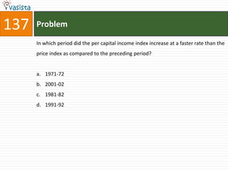 137   Problem

      In which period did the per capital income index increase at a faster rate than the
      price index as compared to the preceding period?


      a. 1971-72
      b. 2001-02
      c. 1981-82
      d. 1991-92
 