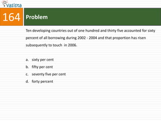 164   Problem

      Ten developing countries out of one hundred and thirty five accounted for sixty
      percent of all borrowing during 2002 - 2004 and that proportion has risen
      subsequently to touch in 2006.


      a. sixty per cent
      b. fifty per cent
      c. seventy five per cent
      d. forty percent
 