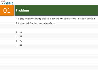01   Problem

     In a proportion the multiplication of 1st and 4th terms is 40 and that of 2nd and
     3rd terms in 2.5 x then the value of x is:


     a. 16
     b. 36
     c. 75
     d. 90
 