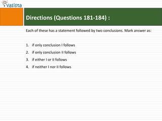 Directions (Questions 181-184) :
Each of these has a statement followed by two conclusions. Mark answer as:


1. if only conclusion I follows
2. if only conclusion II follows
3. if either I or II follows
4. if neither I nor II follows
 