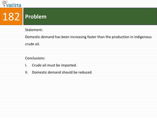 182   Problem

      Statement:
      Domestic demand has been increasing faster than the production in indigenous
      crude oil.


      Conclusions:
      I.    Crude oil must be imported.
      II.   Domestic demand should be reduced.
 