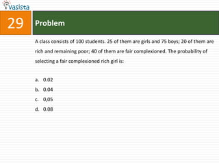 29   Problem

     A class consists of 100 students. 25 of them are girls and 75 boys; 20 of them are
     rich and remaining poor; 40 of them are fair complexioned. The probability of
     selecting a fair complexioned rich girl is:


     a. 0.02
     b. 0.04
     c. 0,05
     d. 0.08
 