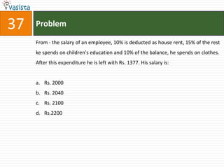37   Problem

     From - the salary of an employee, 10% is deducted as house rent, 15% of the rest
     ke spends on children's education and 10% of the balance, he spends on clothes.
     After this expenditure he is left with Rs. 1377. His salary is:


     a. Rs. 2000
     b. Rs. 2040
     c. Rs. 2100
     d. Rs.2200
 