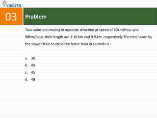 03   Problem

     Two trains are moving in opposite direction at speed of 60km/hour and
     90km/hour, their length are 1:10 km and 0.9 km. respectively The time taken by
     the slower train to cross the faster train in seconds is :


     a. 36
     b. 49
     c. 45
     d. 48
 