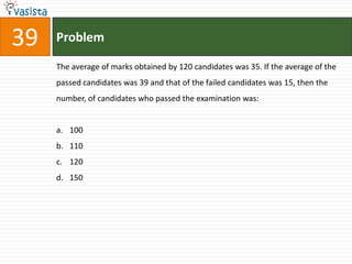 39   Problem

     The average of marks obtained by 120 candidates was 35. If the average of the
     passed candidates was 39 and that of the failed candidates was 15, then the
     number, of candidates who passed the examination was:


     a. 100
     b. 110
     c. 120
     d. 150
 