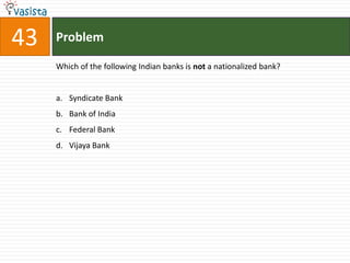 43   Problem

     Which of the following Indian banks is not a nationalized bank?


     a. Syndicate Bank
     b. Bank of India
     c. Federal Bank
     d. Vijaya Bank
 