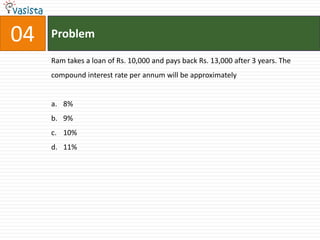 04   Problem

     Ram takes a loan of Rs. 10,000 and pays back Rs. 13,000 after 3 years. The
     compound interest rate per annum will be approximately


     a. 8%
     b. 9%
     c. 10%
     d. 11%
 