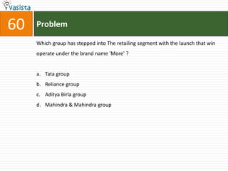 60   Problem

     Which group has stepped into The retailing segment with the launch that win
     operate under the brand name 'More' ?


     a. Tata group
     b. Reliance group
     c. Aditya Birla group
     d. Mahindra & Mahindra group
 