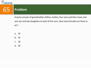 65   Problem

     A party consists of grandmother, father, mother, four sons and their wives and
     one son and two daughters to each of the sons. How many females arc there in
     all ?


     a. 14
     b. 16
     c. 18
     d. 24
 