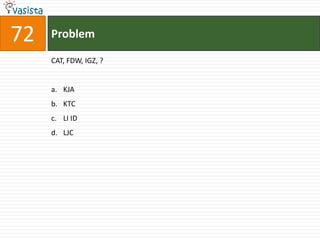 72   Problem

     CAT, FDW, IGZ, ?


     a. KJA
     b. KTC
     c. LI ID
     d. LJC
 