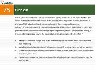 75   Problem
     For our nation to compete successfully in the high-technology enterprises of the future, workers with
     skills in maths and science will be needed. But it is doubtful that they will be available, since there is a
     shortage of high school maths and science teachers that shows no signs of improving.
     Industry can help alleviate this problem by- funding scholarship grants and aid to college students who
     graduate in maths and science with the hope of pursuing teaching careers. "Which of the f'.flowing, if
     true, would most probably prevent the proposed plan from achieving its intended effect ?


     a.   After graduation from college, most maths and science graduates opt for jobs in indus-try rather
          than in teaching.
     b.   Many high schools have been forced to lower their standards in hiring maths and science teachers.
     c.   More scholarship money is already available for students of maths and science thank is available for
          those in any other field.
     d.   Population statistics show that the number of high school students is expected to decline over the
          next ten years.
 