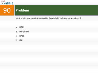 90   Problem

     Which oil company is involved in Greenfield refinery at Bhatinda ?


     a. HPCL
     b. Indian Oil
     c. BPCL
     d. IBP
 