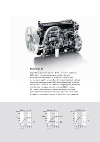 CURSOR 8
                                                    Disponibile in tre livelli di potenza - 310 Cv con turbina tradizionale,
                                                    330 e 360 Cv con turbina a geometria variabile - Cursor 8
                                                    è un propulsore dalla cilindrata di 7.790 cc a 6 cilindri in linea
                                                    che rispetta già oggi la normativa Euro 5, in netto anticipo sulla scadenza
                                                    comunitaria prevista per ottobre 2009. Disponibile su Stralis Active Day
                                                    e Active Time, Cursor 8 da 310 e 330 Cv è consigliato per la distribuzione
                                                    o per l’impiego municipale, mentre il motore da 360 Cv è ideale
                                                    per i trattori, per le missioni che esigono la massima portata utile
                                                    (come, ad esempio, le cisterne e i cassonati) oppure per veicoli adibiti
                                                    al trasporto a corto raggio su percorsi relativamente poco impegnativi.




           CURSOR 8 - 310 Cv                                                      CURSOR 8 - 330 Cv                                                       CURSOR 8 - 360 Cv
[KW] 350                                                               [KW] 350                                                              [KW] 350

     300                                                                    300                                                                     300
                                                                                                                                           265 KW                                                         360 Cv
     250                                                             243 KW 250                                                   330 Cv            250
228 KW                                                      310 Cv
     200                                                                    200                                                                     200

     150                                                                    150                                                                     150                                                   1500
                                                                                                                                  1400
                                                            1300                                                                                                                                           Nm
                                                                                                                                   Nm
     100                                                     Nm             100                                                                     100
           800

                 1000

                        1200

                               1400

                                      1600

                                             1800

                                                     2000




                                                                                  800

                                                                                        1000

                                                                                               1200

                                                                                                      1400

                                                                                                             1600

                                                                                                                    1800

                                                                                                                           2000




                                                                                                                                                          800

                                                                                                                                                                1000

                                                                                                                                                                       1200

                                                                                                                                                                              1400

                                                                                                                                                                                     1600

                                                                                                                                                                                            1800

                                                                                                                                                                                                   2000




           [GIRI/MIN]                                                             [GIRI/MIN]                                                              [GIRI/MIN]
 