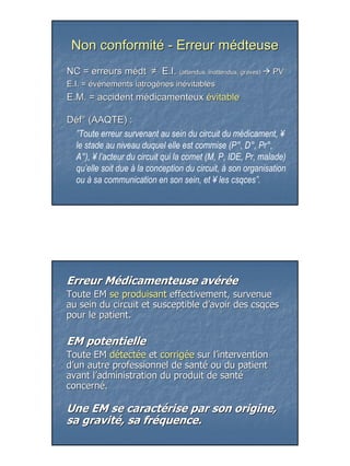 Non conformité - Erreur médteuse
NC = erreurs médt ≠ E.I. (attendus, inattendus, graves)     PV
E.I. = événements iatrogènes inévitables
                  iatrogè    iné
E.M. = accident médicamenteux évitable

Déf° (AAQTE) :
 ”Toute erreur survenant au sein du circuit du médicament, ¥
 le stade au niveau duquel elle est commise (P°, D°, Pr°,
 A°), ¥ l’acteur du circuit qui la comet (M, P, IDE, Pr, malade)
 qu’elle soit due à la conception du circuit, à son organisation
 ou à sa communication en son sein, et ¥ les csqces”.




Erreur Médicamenteuse avérée
Toute EM se produisant effectivement, survenue
au sein du circuit et susceptible d’avoir des csqces
pour le patient.

EM potentielle
Toute EM détectée et corrigée sur l’intervention
d’un autre professionnel de santé ou du patient
avant l’administration du produit de santé
concerné.

Une EM se caractérise par son origine,
sa gravité, sa fréquence.




                                                                   16
 