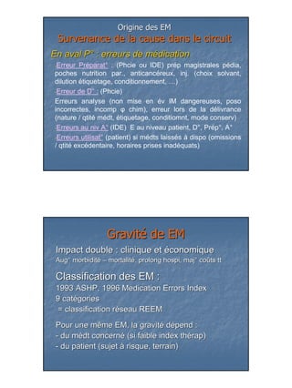 Origine des EM
 Survenance de la cause dans le circuit
En aval P° : erreurs de médication
-Erreur  Préparat° : (Phcie ou IDE) prép magistrales pédia,
poches nutrition par., anticancéreux, inj. (choix solvant,
dilution étiquetage, conditionnement, …)
-Erreur de D° : (Phcie)

Erreurs analyse (non mise en év IM dangereuses, poso
incorrectes, incomp φ chim), erreur lors de la délivrance
(nature / qtité médt, étiquetage, conditiomnt, mode conserv)
-Erreurs au niv A° (IDE) E au niveau patient, D°, Prép°, A°

-Erreurs utilisat° (patient) si médts laissés à dispo (omissions
/ qtité excédentaire, horaires prises inadéquats)




                  Gravité de EM
 Impact double : clinique et économique
 Aug° morbidité – mortalité, prolong hospi, maj° coûts tt
 Aug° morbidité mortalité            hospi, maj° coû

 Classification des EM :
 1993 ASHP, 1996 Medication Errors Index
 9 catégories
  = classification réseau REEM
 Pour une même EM, la gravité dépend :
 - du médt concerné (si faible index thérap)
 - du patient (sujet à risque, terrain)




                                                                   18
 