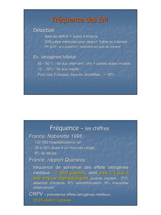 Fréquence des EM
  Détection
        Aisé de définir ≠ types d’erreurs
        Aisé      dé            d’
        Difficultés méthodo pour détect° fiable et à temps
        Difficulté                   tect°
        PV et EI : w a posteriori , rarement sur syst de prévent°
                                                         pré vent°


  Ev. iatrogènes hôpital :
    45 - 50 % : lié aux intervent° chir + autres actes invasifs
                lié     intervent°
    10 – 20% : lié aux médts
                lié
    Pour ces 2 causes, taux év. évitables : ~ 40%




           Fréquence – les chiffres
France, Nabarette 1998 :
   130 000 hospitalisations /an
   30 à 40% dues à un mauvais usage
   8% de décès
          dé
France, rapport Queneau :
  fréquence de survenue des effets iatrogènes
  médteux : 1/1000 patients, dont près 1/3 dus à
  des erreurs thérapeutiques (autres causes : 51%
  absence d’erreurs, 9% automédication, 9% mauvaise
            erreurs,    automé dication,
  observance)
CRPV - prévalence effets iatrogènes médteux :
       pré               iatrogè
  10.3% dont 1/3 graves




                                                                     20
 