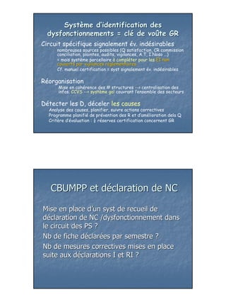 Système d’identification des
  dysfonctionnements = clé de voûte GR
Circuit spécifique signalement év. indésirables
     nombreuses sources possibles (Q satisfaction, CR commission
     conciliation, plaintes, audits, vigilances, A.T, I.Noso …)
     = mais système parcellaire à compléter pour les EI non
     couverts par vigilances réglementaires
                               ré
     Cf. manuel certification = syst signalement év. indésirables

Réorganisation
      Mise en cohérence des # structures --> centralisation des
      infos. CCVS --> système gal couvrant l’ensemble des secteurs

Détecter les D, déceler les causes
  Analyse des causes, planifier, suivre actions correctives
  Programme planifié de prévention des R et d’amélioration dela Q
  Critère d’évaluation : ¼ réserves certification concernent GR




   CBUMPP et déclaration de NC

Mise en place d’un syst de recueil de
déclaration de NC /dysfonctionnement dans
le circuit des PS ?
Nb de fiche déclarées par semestre ?
Nb de mesures correctives mises en place
suite aux déclarations I et RI ?




                                                                     22
 