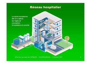 Réseau hospitalier

La norme européenne
            europé
EN 737-3 définit
    737- dé
les règles de
    rè
conception,
d’installation et contrôle




    38 èmes Journées de l’APRHOC – CHATEAUROUX – 2 Octobre 2007
            Journé      l’                                        5
 