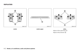 VENTILATORS




                              SAA1176                                  SAA1177                                  SAA1178

                center                                 center upper                                   sides
                                                                                 Adjust air flow open/close ᭺
                                                                                                            1

                                                                                 Adjust air flow direction ᭺
                                                                                                           2




4-2 Heater, air conditioner, audio and phone systems




                                                                 ੬ REVIEW COPY—2007 Versa (vrs)
                                                                 Owners Manual—USA_English (nna)
                                                                 06/05/06—cathy ੭
 