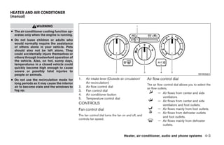 HEATER AND AIR CONDITIONER
(manual)

                 WARNING
● The air conditioner cooling function op-
  erates only when the engine is running.
● Do not leave children or adults who
  would normally require the assistance
  of others alone in your vehicle. Pets
  should also not be left alone. They
  could accidentally injure themselves or
  others through inadvertent operation of
  the vehicle. Also, on hot, sunny days,
  temperatures in a closed vehicle could
  quickly become high enough to cause
  severe or possibly fatal injuries to
  people or animals.                                                                                                                       WHA0663

● Do not use the recirculation mode for       1.   Air intake lever (Outside air circulation/      Air flow control dial
  long periods as it may cause the interior        Air recirculation)
                                                                                                   The air flow control dial allows you to select the
  air to become stale and the windows to      2.   Air flow control dial                           air flow outlets.
  fog up.                                     3.   Fan control dial
                                              4.   Air conditioner button                                  — Air flows from center and side
                                              5.   Temperature control dial                                  ventilators.
                                                                                                           — Air flows from center and side
                                              CONTROLS                                                       ventilators and foot outlets.
                                              Fan control dial                                             — Air flows mainly from foot outlets.
                                                                                                           — Air flows from defroster outlets
                                              The fan control dial turns the fan on and off, and
                                                                                                             and foot outlets.
                                              controls fan speed.
                                                                                                           — Air flows mainly from defroster
                                                                                                             outlets.


                                                                                 Heater, air conditioner, audio and phone systems 4-3




                                                                            ੬ REVIEW COPY—2007 Versa (vrs)
                                                                            Owners Manual—USA_English (nna)
                                                                            06/05/06—cathy ੭
 