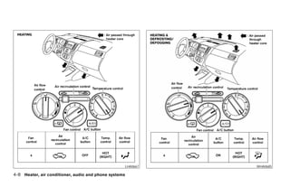 LHA0667                                     WHA0685

4-8 Heater, air conditioner, audio and phone systems




                                                                 ੬ REVIEW COPY—2007 Versa (vrs)
                                                                 Owners Manual—USA_English (nna)
                                                                 06/05/06—cathy ੭
 