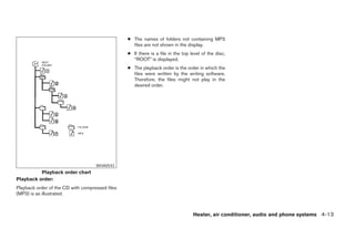 ● The names of folders not containing MP3
                                                   files are not shown in the display.
                                                 ● If there is a file in the top level of the disc,
                                                   “ROOT” is displayed.
                                                 ● The playback order is the order in which the
                                                   files were written by the writing software.
                                                   Therefore, the files might not play in the
                                                   desired order.




                                    WHA0543
          Playback order chart
Playback order:
Playback order of the CD with compressed files
(MP3) is as illustrated.



                                                                                  Heater, air conditioner, audio and phone systems 4-13




                                                                              ੬ REVIEW COPY—2007 Versa (vrs)
                                                                              Owners Manual—USA_English (nna)
                                                                              06/05/06—cathy ੭
 