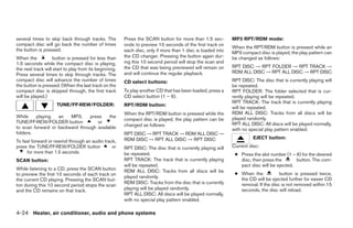 several times to skip back through tracks. The          Press the SCAN button for more than 1.5 sec-         MP3 RPT/RDM mode:
compact disc will go back the number of times           onds to preview 10 seconds of the first track on
                                                                                                             When the RPT/RDM button is pressed while an
the button is pressed.                                  each disc, only if more than 1 disc is loaded into   MP3 compact disc is played, the play pattern can
When the           button is pressed for less than      the CD changer. Pressing the button again dur-       be changed as follows:
1.5 seconds while the compact disc is playing,          ing this 10 second period will stop the scan and
                                                        the CD that was being previewed will remain on       RPT DISC → RPT FOLDER → RPT TRACK →
the next track will start to play from its beginning.
                                                        and will continue the regular playback.              RDM ALL DISC → RPT ALL DISC → RPT DISC
Press several times to skip through tracks. The
compact disc will advance the number of times           CD select buttons:                                   RPT DISC: The disc that is currently playing will
the button is pressed. (When the last track on the                                                           be repeated.
compact disc is skipped through, the first track        To play another CD that has been loaded, press a     RPT FOLDER: The folder selected that is cur-
will be played.)                                        CD select button (1 – 6).                            rently playing will be repeated.
                                                                                                             RPT TRACK: The track that is currently playing
                     TUNE/FF·REW/FOLDER:                RPT/RDM button:
                                                                                                             will be repeated.
                                                        When the RPT/RDM button is pressed while the         RDM ALL DISC: Tracks from all discs will be
While    playing   an   MP3,     press    the                                                                played randomly.
                                                        compact disc is played, the play pattern can be
TUNE/FF·REW/FOLDER button           or                                                                       RPT ALL DISC: All discs will be played normally,
to scan forward or backward through available           changed as follows:
                                                                                                             with no special play pattern enabled.
folders.                                                RPT DISC → RPT TRACK → RDM ALL DISC →
                                                        RDM DISC → RPT ALL DISC → RPT DISC                             EJECT button:
To fast forward or rewind through an audio track,
press the TUNE/FF·REW/FOLDER button            or       RPT DISC: The disc that is currently playing will    Current disc:
     for more than 1.5 seconds.                         be repeated.                                          ● Press the slot number (1 – 6) for the desired
SCAN button:                                            RPT TRACK: The track that is currently playing          disc, then press the       button. The com-
                                                        will be repeated.                                       pact disc will be ejected.
While listening to a CD, press the SCAN button          RDM ALL DISC: Tracks from all discs will be
to preview the first 10 seconds of each track on                                                              ● When the            button is pressed twice,
                                                        played randomly.                                        the CD will be ejected further for easier CD
the current CD playing. Pressing the SCAN but-
                                                        RDM DISC: Tracks from the disc that is currently        removal. If the disc is not removed within 15
ton during this 10 second period stops the scan
and the CD remains on that track.                       playing will be played randomly.                        seconds, the disc will reload.
                                                        RPT ALL DISC: All discs will be played normally,
                                                        with no special play pattern enabled.

4-24 Heater, air conditioner, audio and phone systems




                                                                                      ੬ REVIEW COPY—2007 Versa (vrs)
                                                                                      Owners Manual—USA_English (nna)
                                                                                      06/05/06—cathy ੭
 