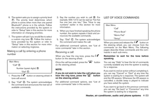 6. The system asks you to assign a priority level     3. Say the number you wish to call ᭺. For
                                                                                             B          LIST OF VOICE COMMANDS
    ᭺. The priority level determines which
     F                                                    example, 555-1212 can be said as “five five
    phone is active when more than one paired             five one two one two.” See “How to say
    Bluetoothா phone is in the vehicle. Follow            numbers” earlier in this section for more       Main Menu
    the instructions provided by the system or            information.
                                                                                                                   “Call”
    refer to “Setup” later in this section for more    4. When you have finished speaking the phone
    information on changing priorities.                                                                            “Phone Book”
                                                          number, the system repeats it back and an-
                                                          nounces the available commands.                          “Memo Pad”
 7. The system will ask if you would like to select
    a custom ring tone ᭺. Follow the instruc-
                           G                           5. Say: “Dial” ᭺. The system acknowledges
                                                                      C                                            “Setup”
    tions provided by the system or refer to              the command and makes the call.               When you press and release the    button on
    “Setup” later in this section for more infor-                                                       the steering wheel, you can choose from the
                                                      For additional command options, see “List of
    mation on selecting ringtones.                                                                      commands on the Main Menu. The following
                                                      voice commands” later in this section.
                                                                                                        pages describe these commands and the com-
Making a call by entering a phone                     Receiving a call                                  mands in each sub-menu.
number
                                                      When you hear the ring tone, press the            Remember to wait for the tone before
                                                      button on the steering wheel.                     speaking.
 Main Menu                                            Once the call has ended, press the       button   You can say “Help” to hear the list of commands
     “Call” ᭺
            A                                         on the steering wheel.                            currently available any time the system is waiting
                                                                                                        for a response.
          Number (speak digits) ᭺
                                B
                                                      NOTE:
                “Dial” ᭺
                       C                                                                                If you want to end an action without completing it,
                                                      If you do not wish to take the call when you      you can say “Cancel” or “Quit” at any time the
 1. Press the        button on steering wheel. A      hear the ring tone, press the         button      system is waiting for a response. The system will
    tone will sound.                                  on the steering wheel.                            end the VR session. Whenever the VR session is
                                                                                                        cancelled, a double beep is played to indicate
 2. Say: “Call” ᭺. The system acknowledges
                 A                                    For additional command options, see “List of
                                                                                                        you have exited the system.
    the command and announces the next set of         voice commands” later in this section.
    available commands.                                                                                 If you want to go back to the previous command,
                                                                                                        you can say “Go back” or “Correction” any time
                                                                                                        the system is waiting for a response.
                                                                                      Heater, air conditioner, audio and phone systems 4-33




                                                                                  ੬ REVIEW COPY—2007 Versa (vrs)
                                                                                  Owners Manual—USA_English (nna)
                                                                                  06/05/06—cathy ੭
 